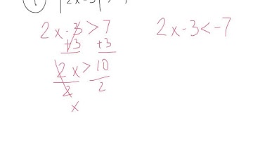Hoglund U2F2 Day 3- Abs. Value Inequalities