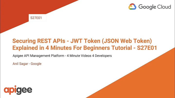 Securing REST APIs - JWT Token Explained in 4 Minutes For Beginners Tutorial - S27E01