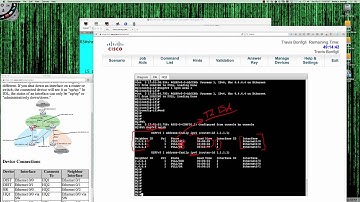 Fall 2015 - CTS265-840 (Week #5 - 09.28.2015) - Challenge #7 - OSPFv3 w/AFs  (Learning Labs)