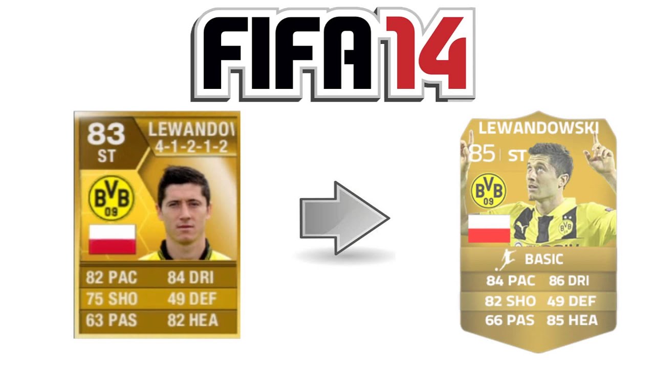 FIFA 14 ULTIMATE TEAM POTENTIAL RONALDO RATING AND CARD ...