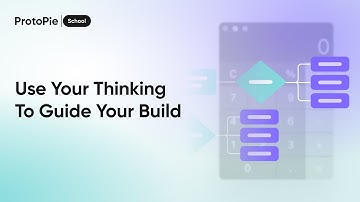 ProtoPie Tutorial: (1/3) Advanced Prototyping macOS Calculator - Variables and Components