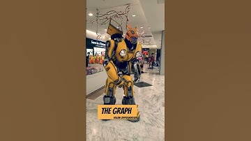 “Unveiling the Hottest AI Coin of 2023: A Game-Changer for Crypto Investors!’’