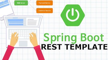 Java Spring boot Rest template - How Microservices shares data ?