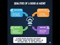 AWS Certified Generative AI Developer - Professional: Evaluate agent performance
