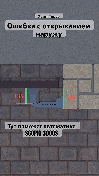 У обоих ворот ошибка. У обоих ворот ошибка