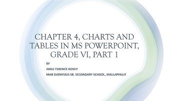 chapter 4, Charts and Tables in MS PowerPoint, Grade VI, Part 1