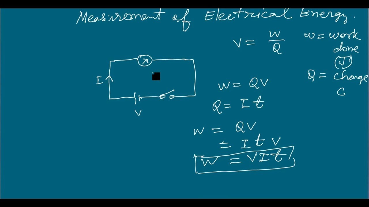 1. Electrical Energy Equation Class 10 Physics YouTube