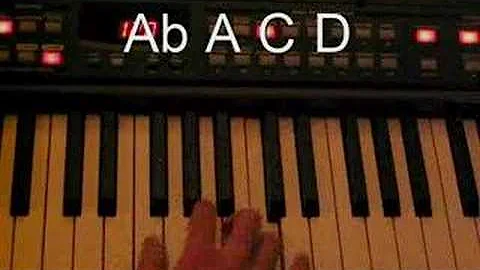 Funky Rhodes Jazz Tutorial (complete)