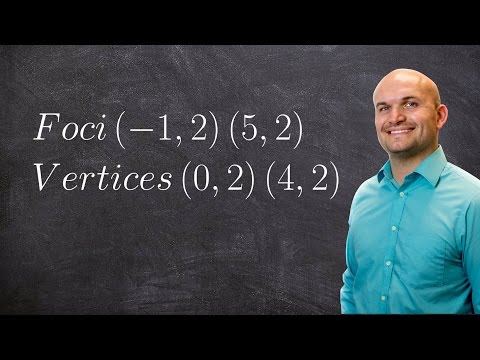 writing-the-equation-of-a-hyperbola-given-the-foci-and-vertices