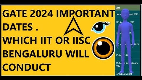 Gate 2024 | Important dates from application start till end | Dates to know