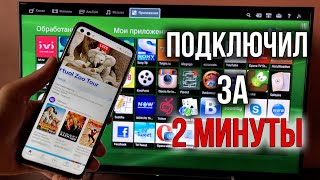 Как Подключить Телефон к Телевизору без ПРОВОДОВ | Ready For или Miracast