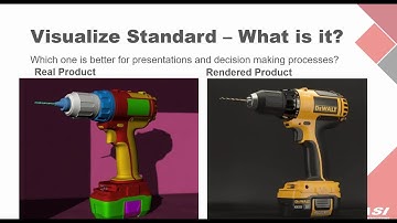 [webinar] Lesser Known Included Tools: Visualize Standard
