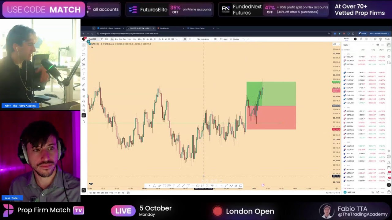 LIVE Futures Trading | London & New York Session with Zach, Luna, Alex & Fabio | PFM TV | 05/10/2026