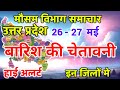 Uttar pradesh weather    26 may 2024 lucknow weather mosam ki jankari