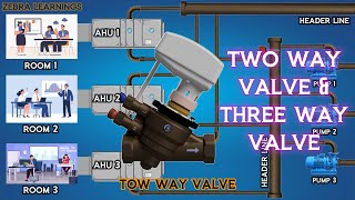 two way valve and three way valve detailed explanation | animation | #hvac #hvacmaintenance