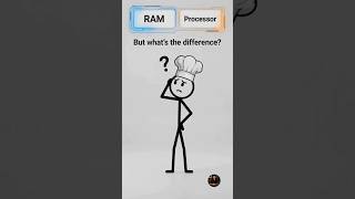 RAM vs Processor — phone khareedne se pehleye samajh lo