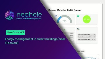 NEPHELE | UC3 Technical video II | Energy Management in Smart Buildings