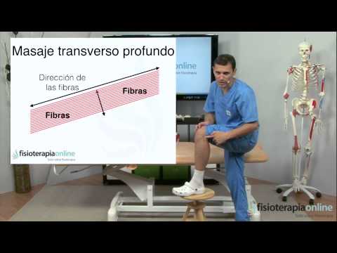 Video: Cómo reparar el daño del ligamento de la rodilla