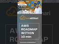 AWS Roadmap for Beginners – Start Your Cloud Career Today! #aws #awstraining #awscloud #cloud