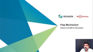 MSC CoSim – Adam-scFLOW Co-Simulation of Flap Mechanism | Hexagon India