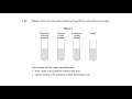 AQA GCSE Chemistry Core Practical 7: Identifying ions