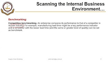 01_02_P2 Scanning the Internal Business Environment