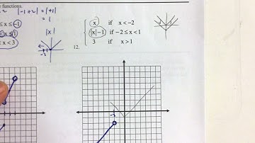A2 U1 Test Review Solution to #12