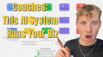 The AI System Coaches Use to Save 15+ Hours/Week and Make More $$$