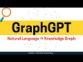 GraphGPT: Transform Text into Knowledge Graphs with GPT-3