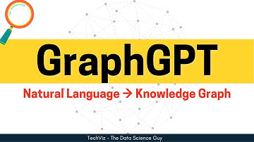 GraphGPT: Transform Text into Knowledge Graphs with GPT-3