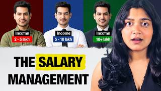 Stop Wasting Salary! | Smart Salary Allocation Formula Explained | Wealth Planning