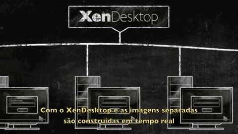 Solução VDI Citrix Xen Desktop