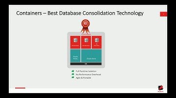 Containerizing Oracle Not thinking about it yet You should be!