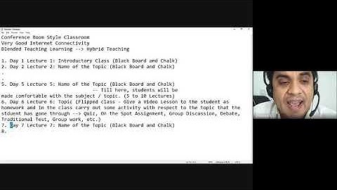 ATAL-FDP Practical Sessions on Flipped Classroom using Open Source Tools by Dr.Srinivasa 3 Sept 2020
