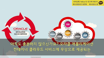 Java SE and Node Apps in the Cloud   Oracle