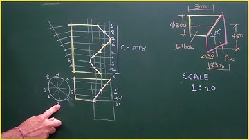 Section of solids 6 (part 2) (Icse) (TDA)