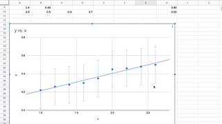 Gizmos Free Fall Lab Processing - Part 1
