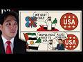 United Arab Emirates (UAE) quits OPEC: Geopolitically pivots fully to USA!