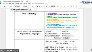 Lesson 1-What Good Readers Do