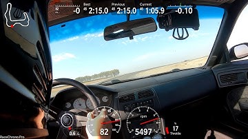 Buttonwillow 13CW. 11/1/20. NCRC. Best lap of the day (2.14.3).