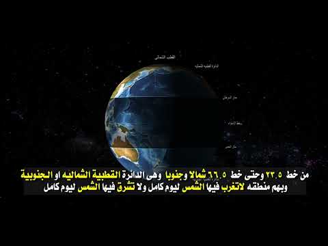 دوائر العرض اتعلم فلك
