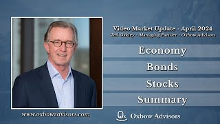 Ted Oakley  Oxbow Advisors  Video Market Update  April 2024