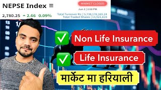  Insurance Sector         Nepse Technical Analysis By Shankalpa Dhakal 