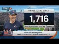 ‘ABSOLUTELY’ time for Eagles to panic over Jalen Hurts, Bears ‘have potential to be dominant’? | FTF