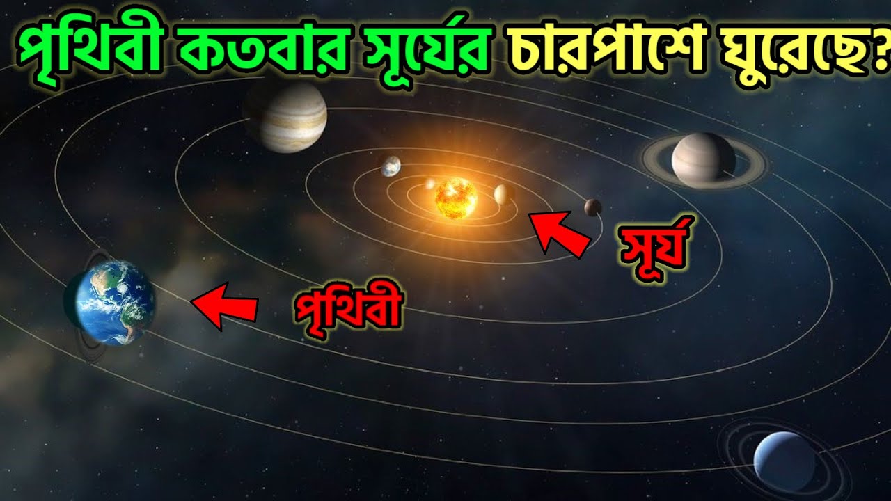 How Many Times Has The Earth How Many Times Has The Earth