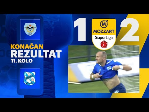 Zeleznicar Pancevo Mladost Goals And Highlights
