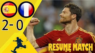 ملخص مباراة🔥🔥 إسبانيا ~ فرنسا 2-0 يورو 2012 و تعليق رؤوف خليف