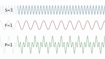 The physics of vocalizing in wind instruments