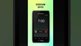 Download Lagu Motorola Moto Alarm Evolution #motorola #alarm #ringtone MP3 Download Lagu Motorola Moto Alarm Evolution #motorola #alarm #ringtone MP3