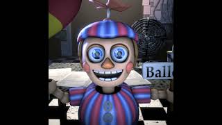 Balloon Boy Counter Jumpscare